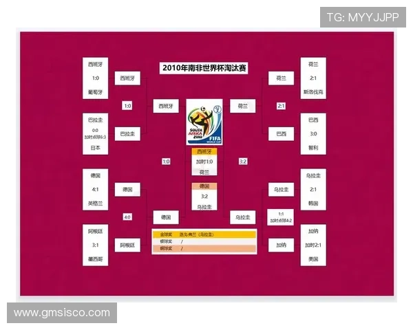 2026年世界杯南非VS韩国比赛赛程公布，详细时间和场次一览